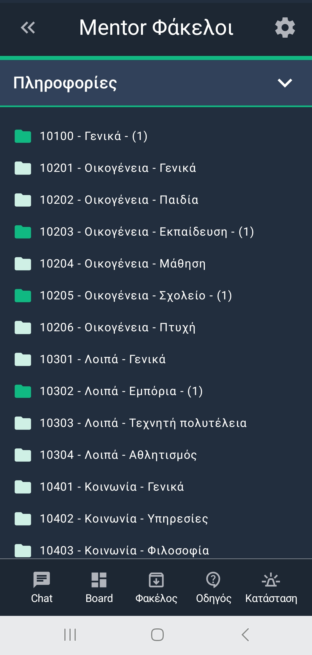Φάκελοι Syndaris Mentor