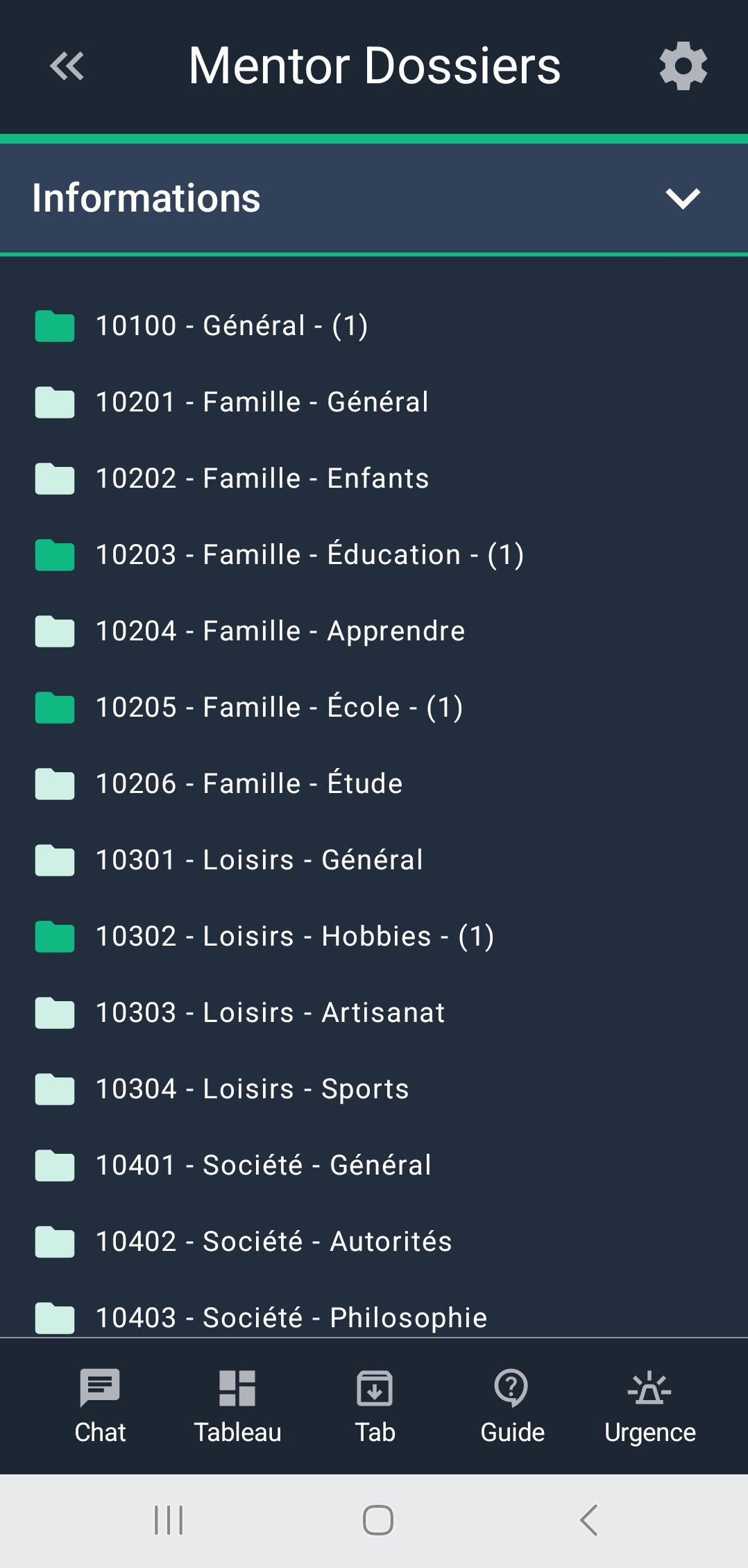 Dossier Mentor de Syndaris
