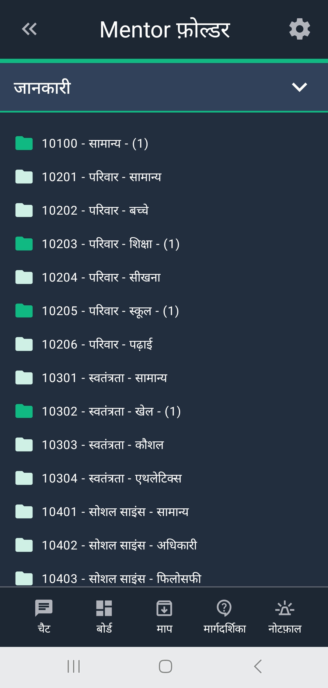 Syndaris Mentor फ़ोल्डर