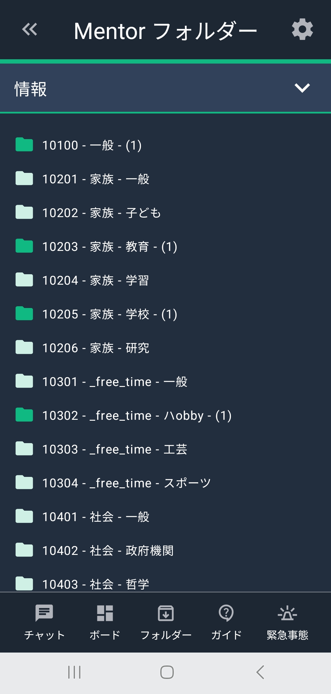 Syndaris Mentorフォルダー
