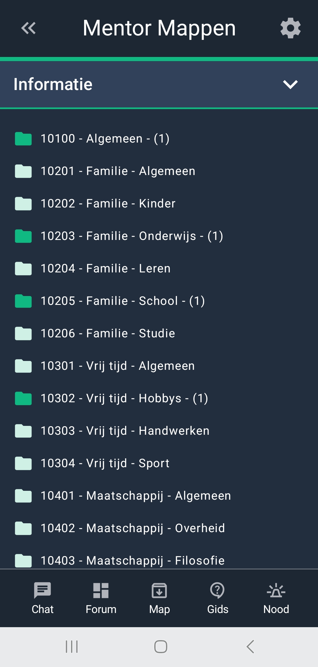 Syndaris Mentor-mappen