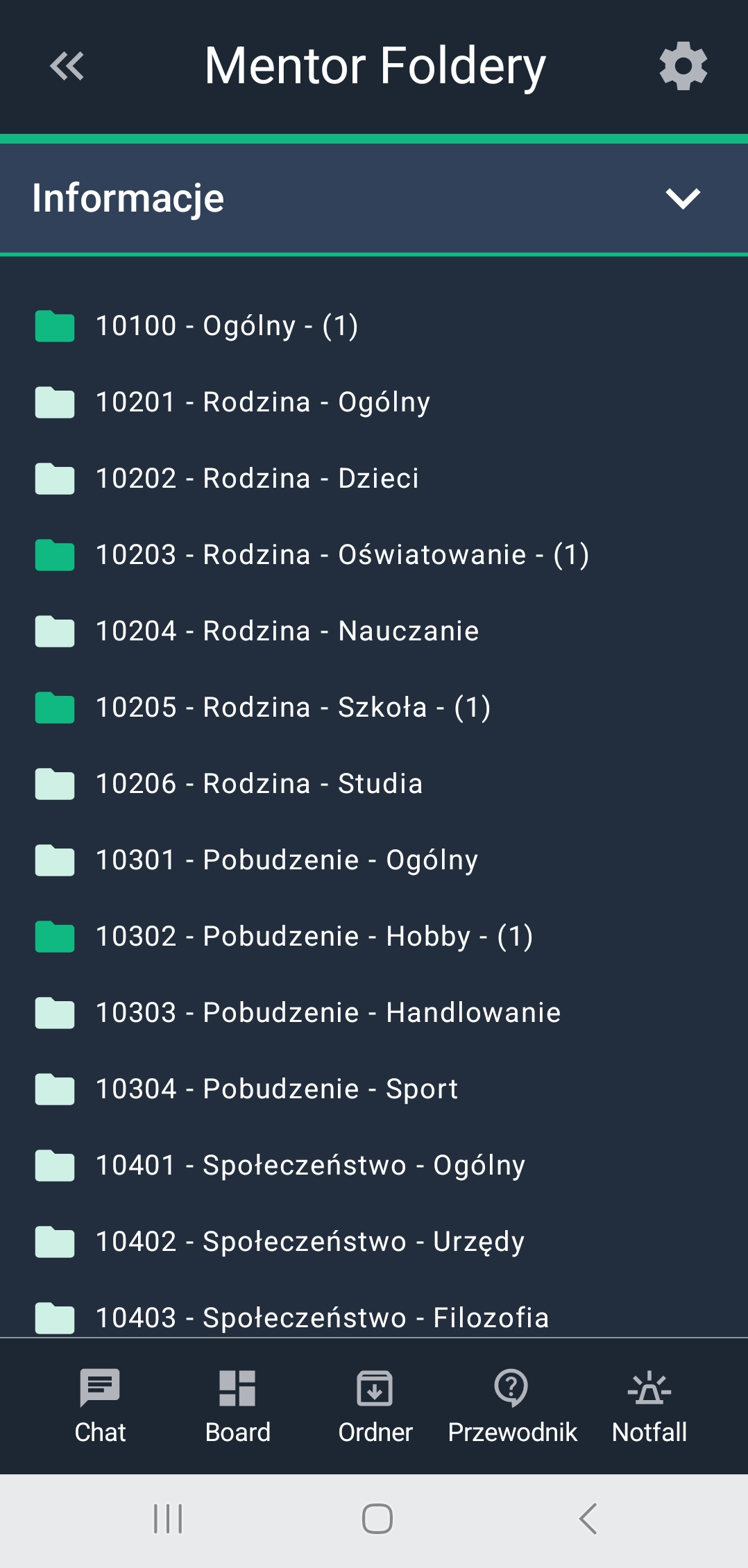 Syndaris Mentor katalog
