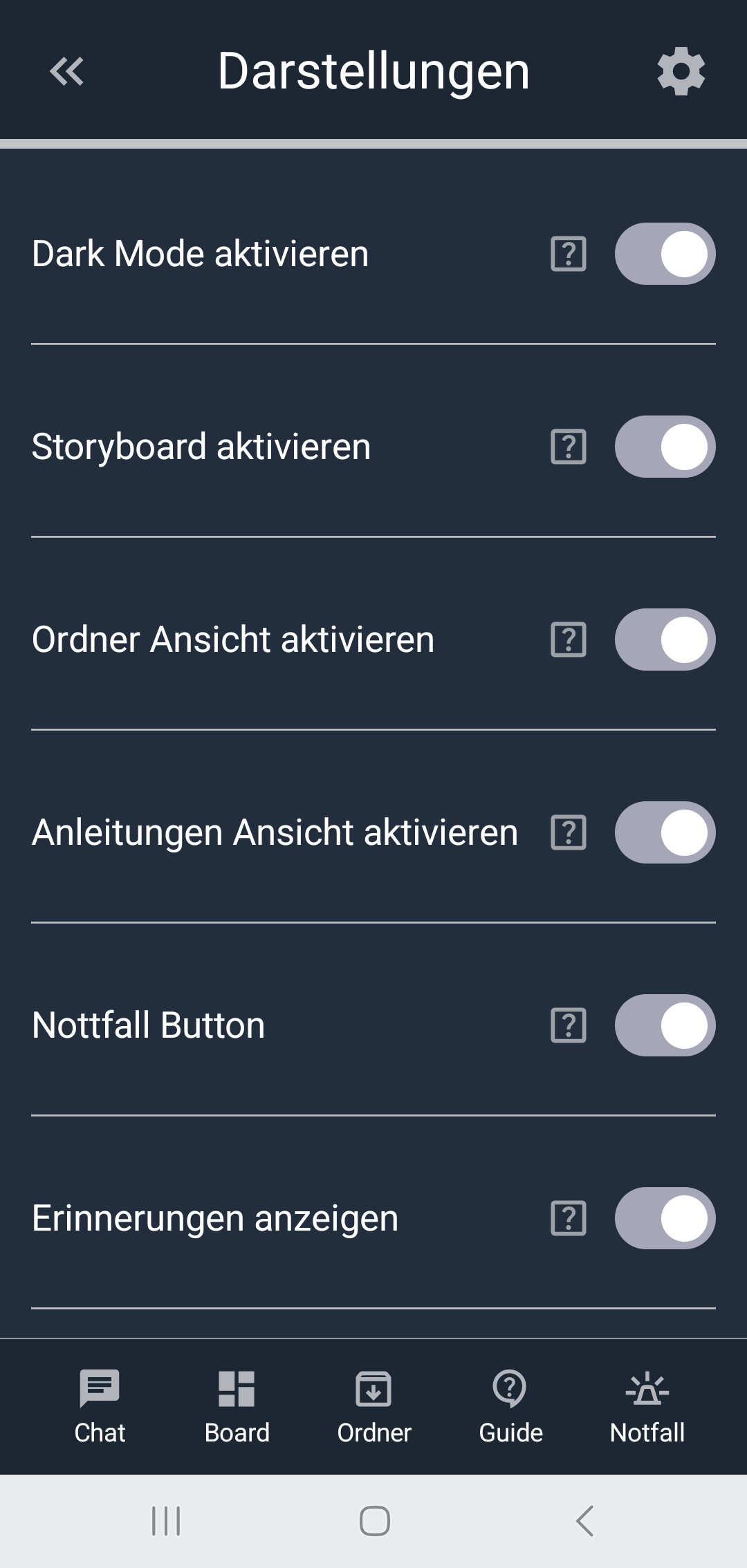 Syndaris Darstellungen