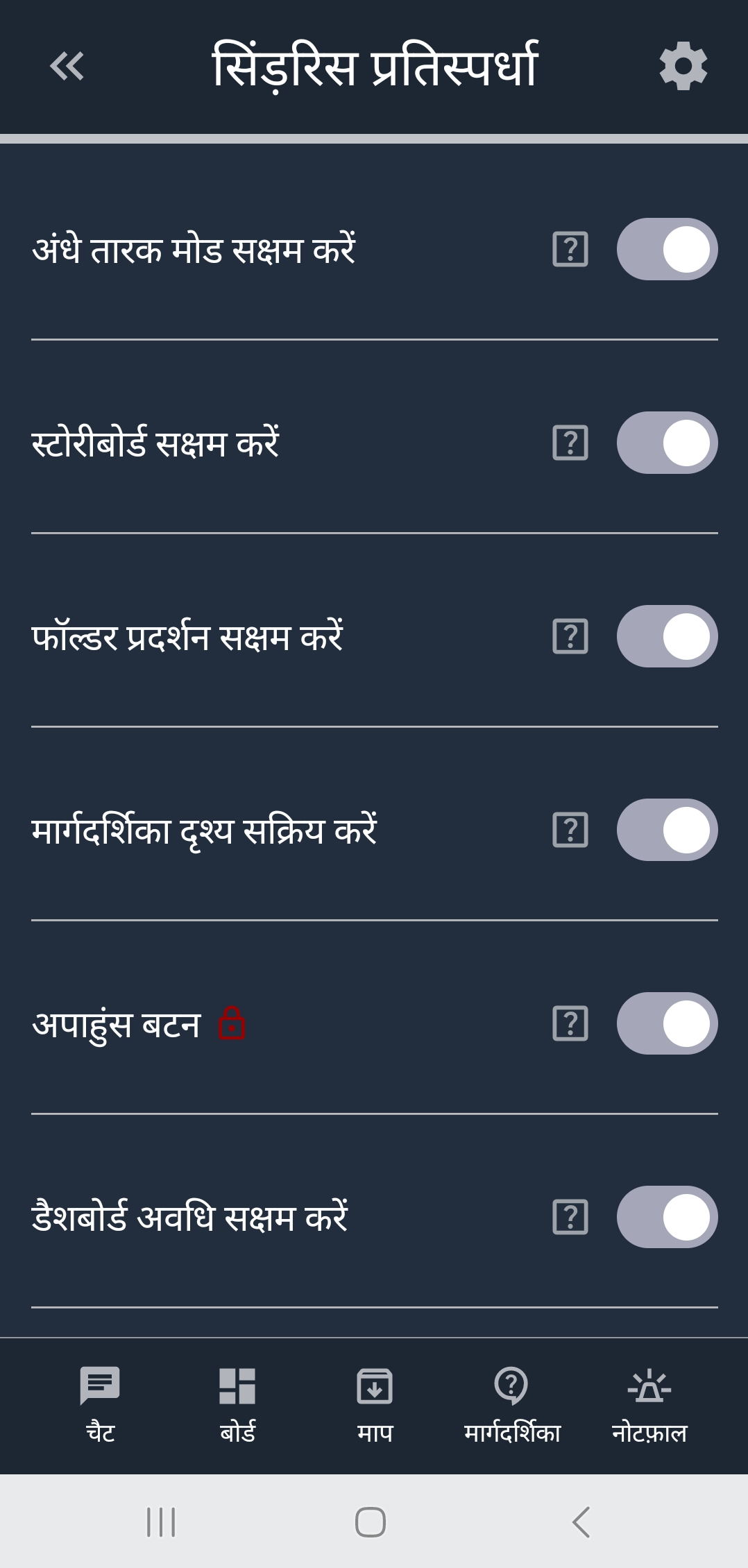 Syndaris प्रदर्शन विकल्प