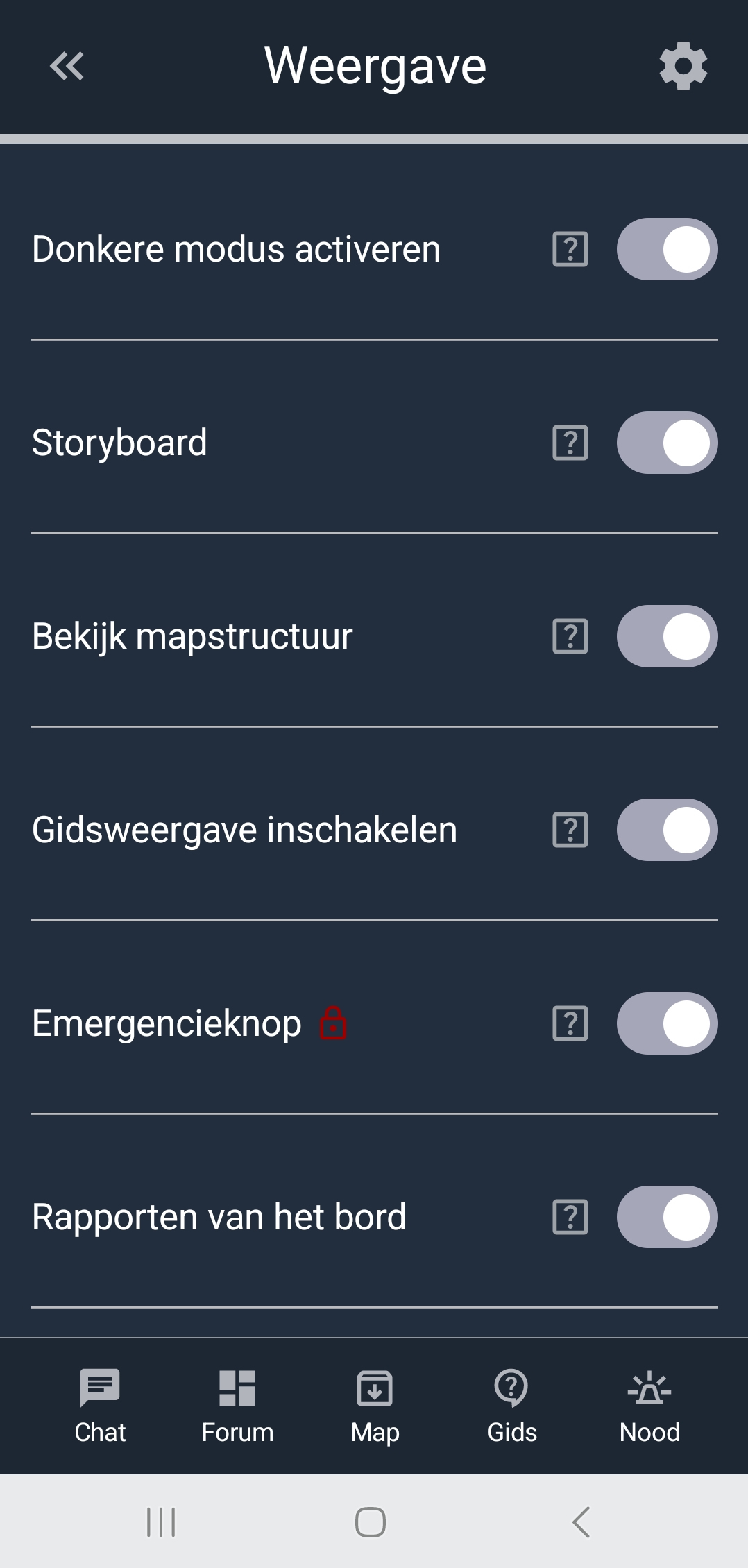 Syndaris weergaven