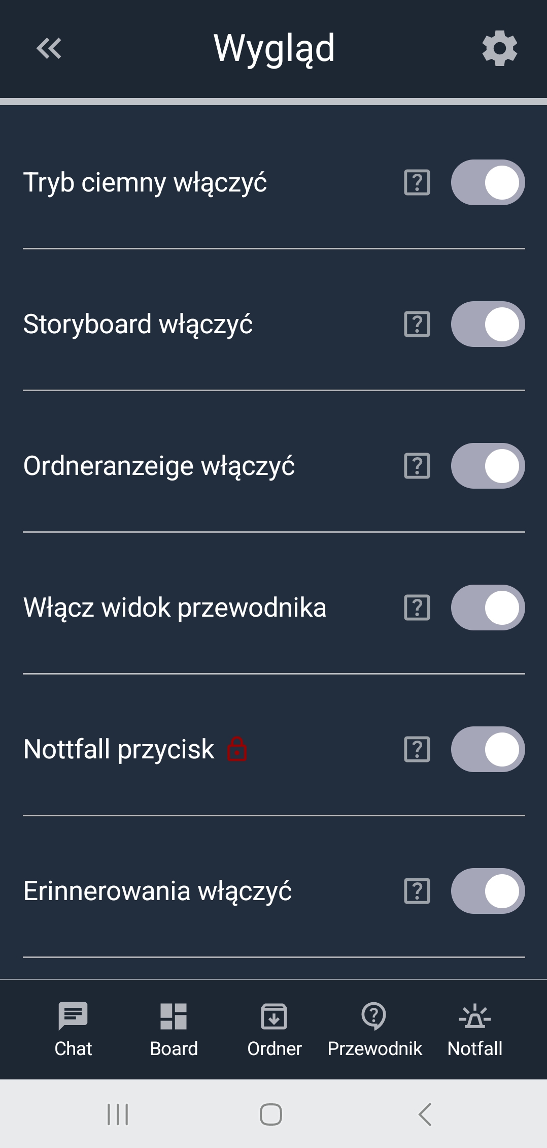 Syndaris reprezentacje